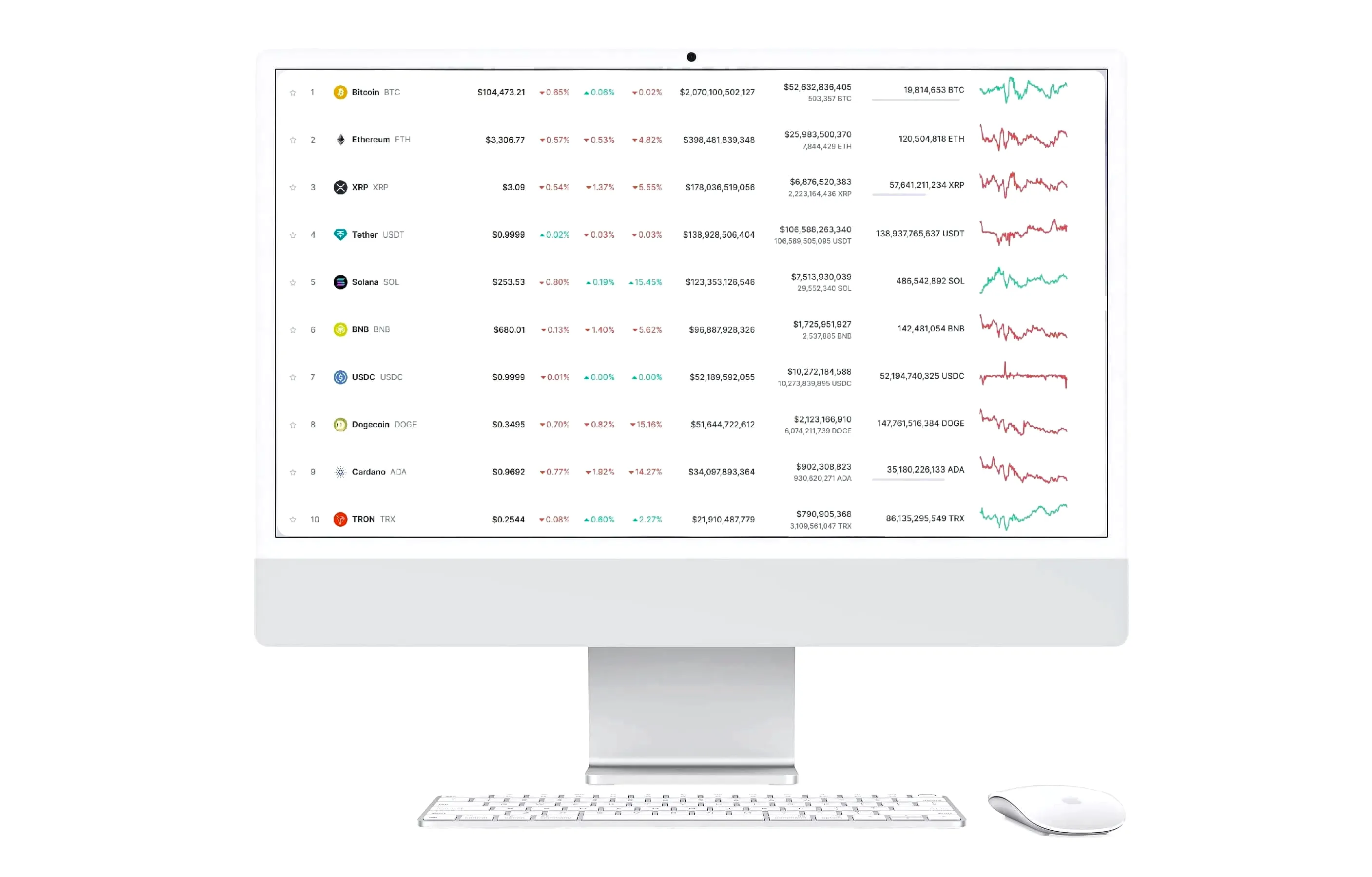 Tzuklavoe trading software