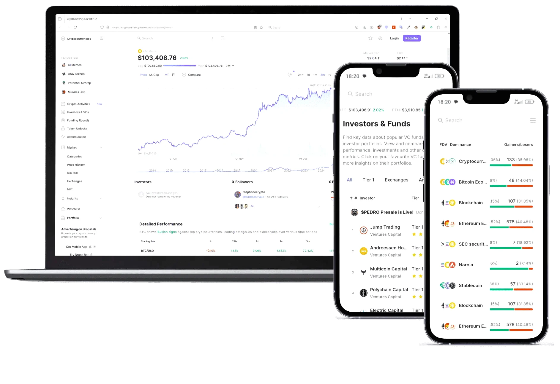 Tzuklavoe algorithmic trading platform
